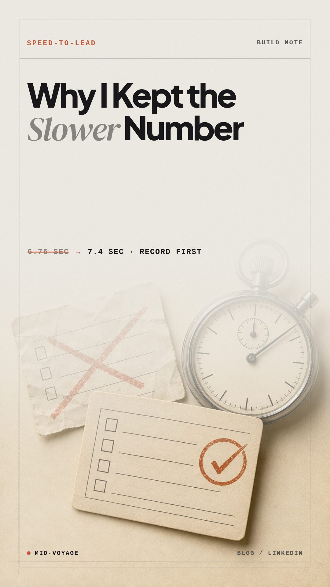 A portrait editorial cover comparing a discarded 6.75-second test with a completed 7.4-second record-first workflow.